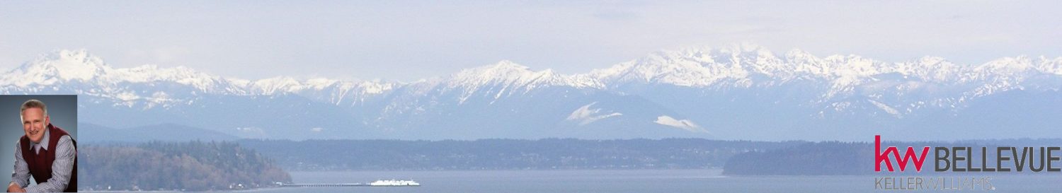 Real Estate Client Resources